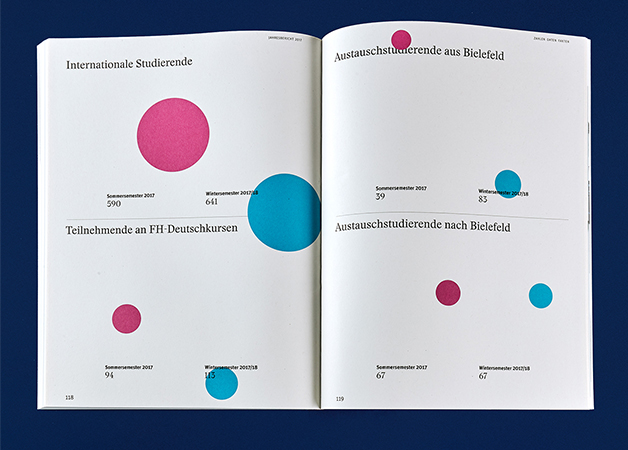 http://www.fuetterer.de/files/gimgs/76_10jahresbericht2017.jpg